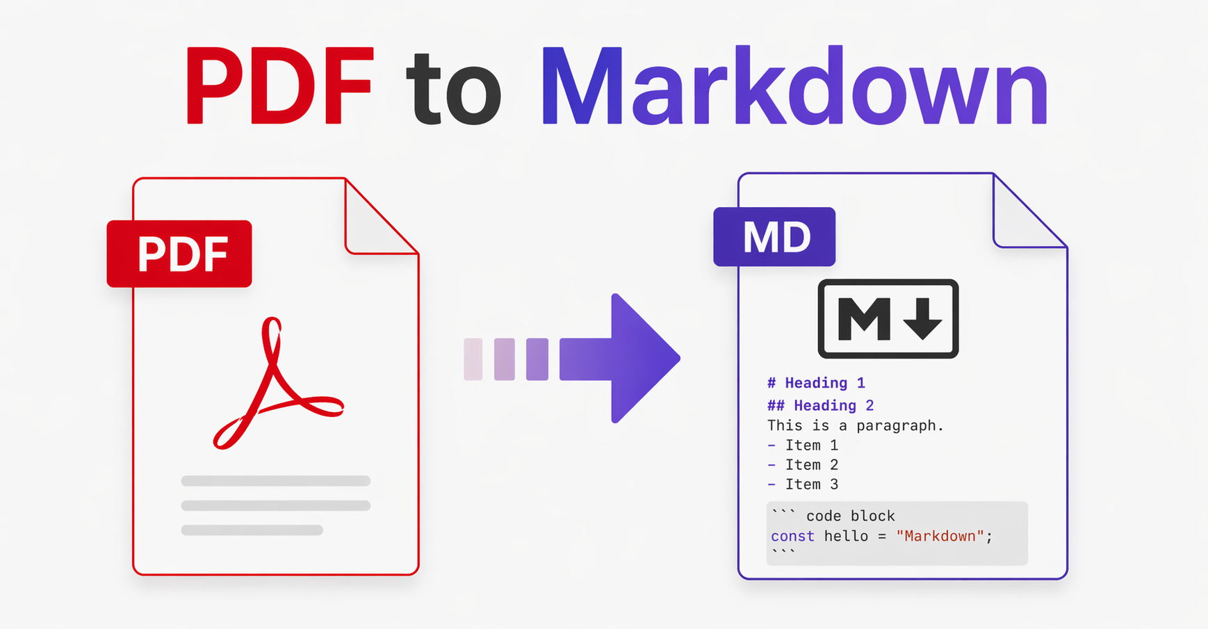 Convert PDFs to Markdown Online Free
